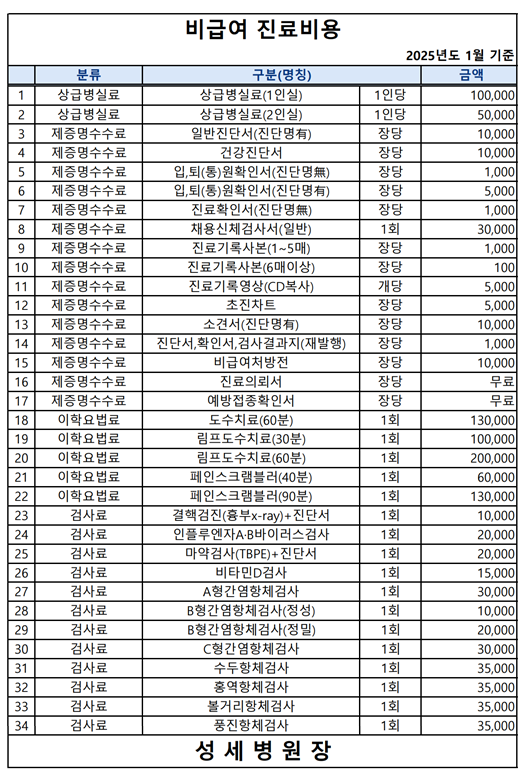 2025비급여진료비용.jpg